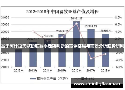 基于阿什拉夫欧协联赛季走势判断的竞争格局与前景分析趋势研判 基于阿什拉夫欧协联赛季走势判断的竞争格局与前景分析趋势研判